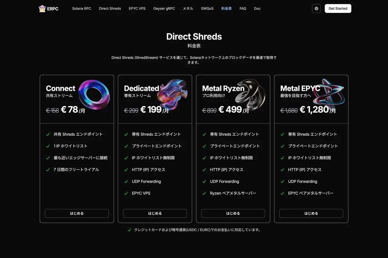 ERPC Solana Direct Shreds (ShredStream)