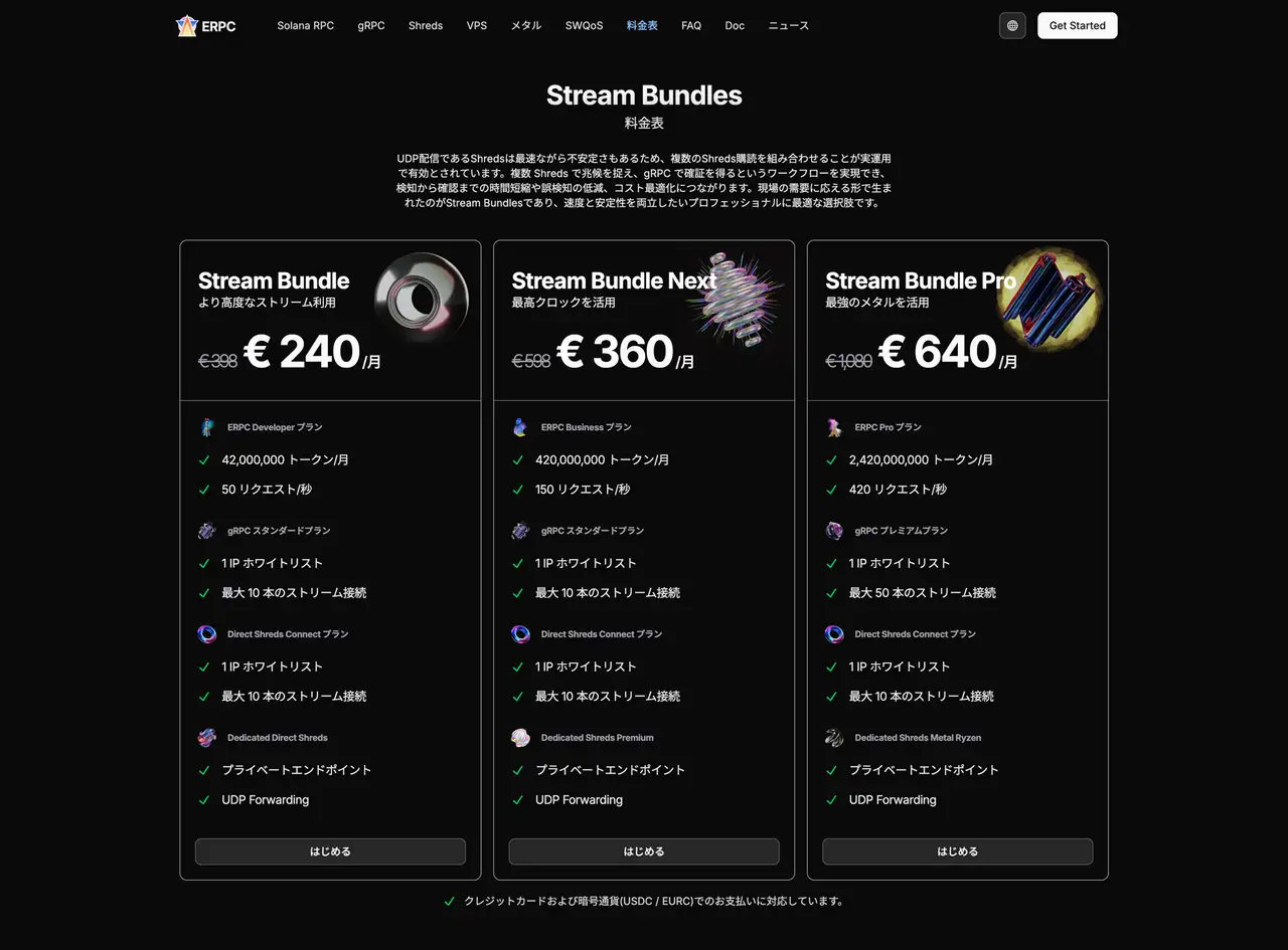 Stream Bundles Price
