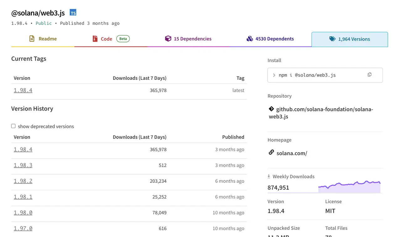 Solana Web3.js npm Stats
