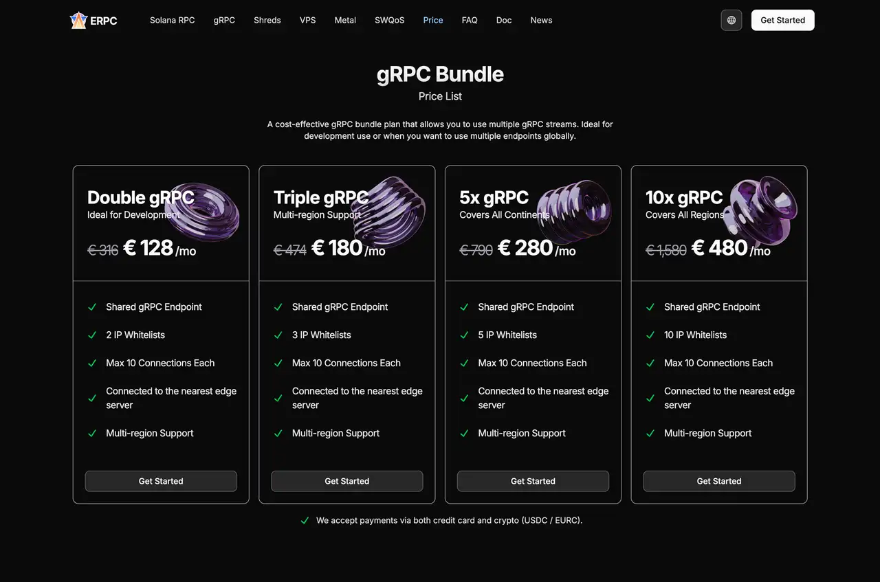 gRPC Bundle Price List