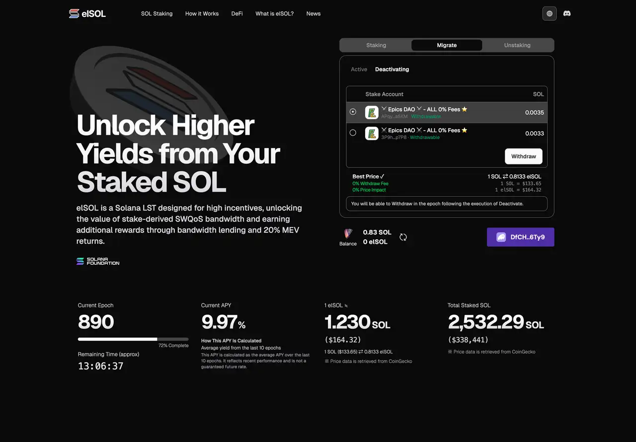 elSOL Deactivating UI