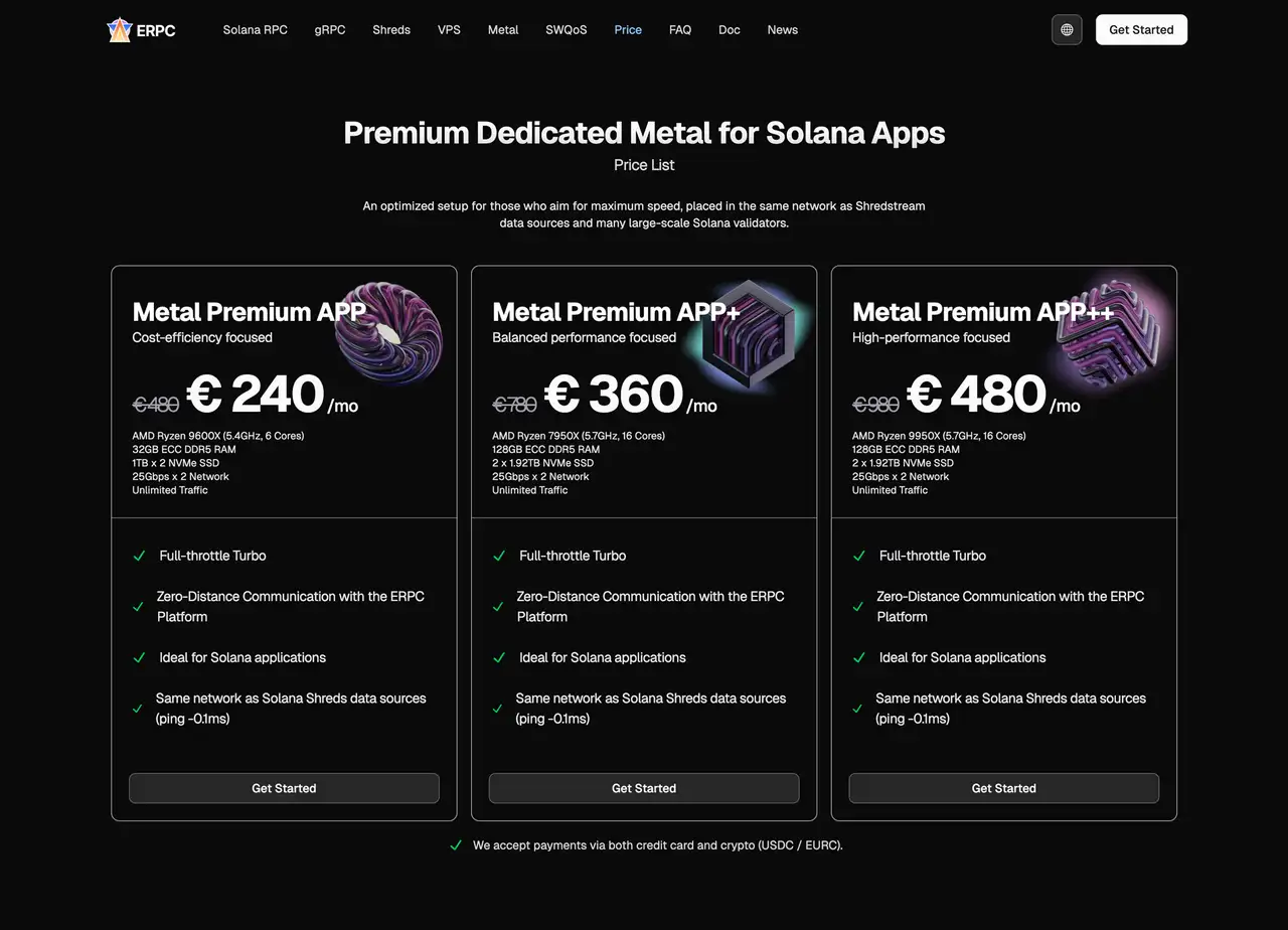 Premium Bare Metal (Apps) Pricing