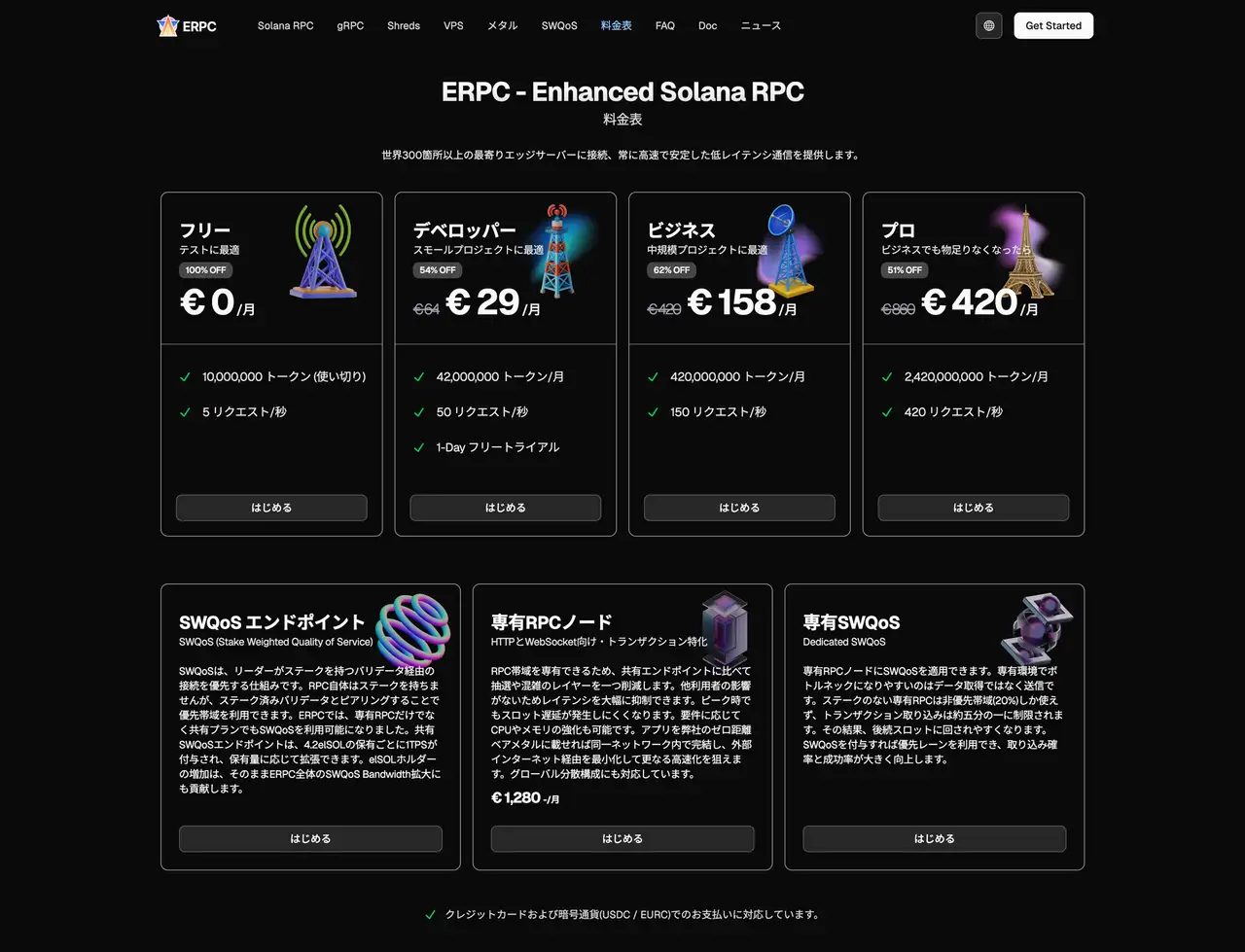 共有 Solana RPC 料金表