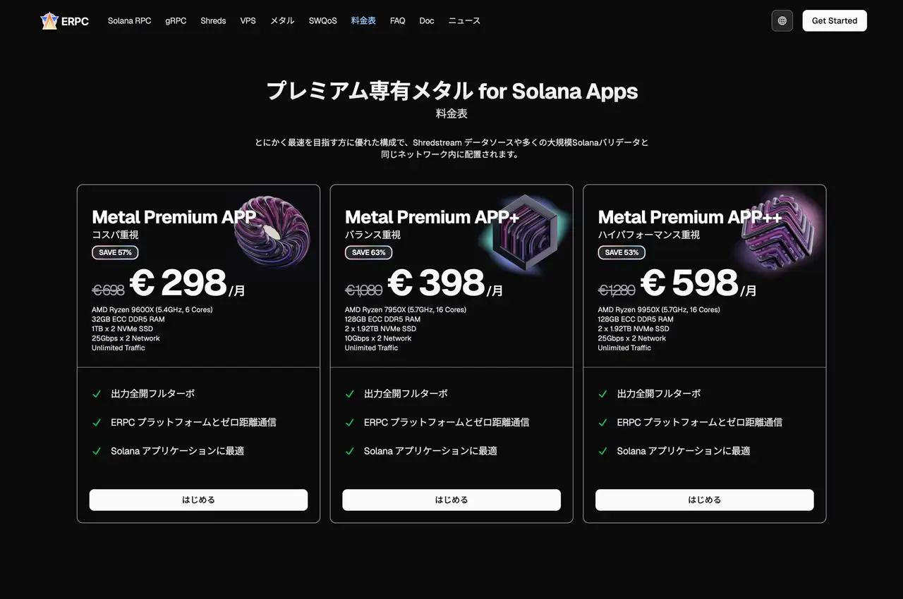 ERPC Premium Dedicated Metal Price