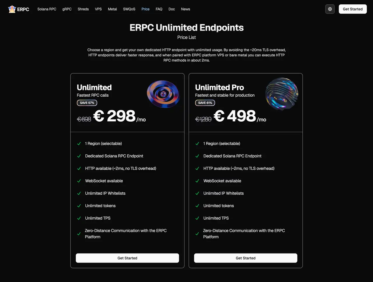 ERPC Unlimited Endpoints Price