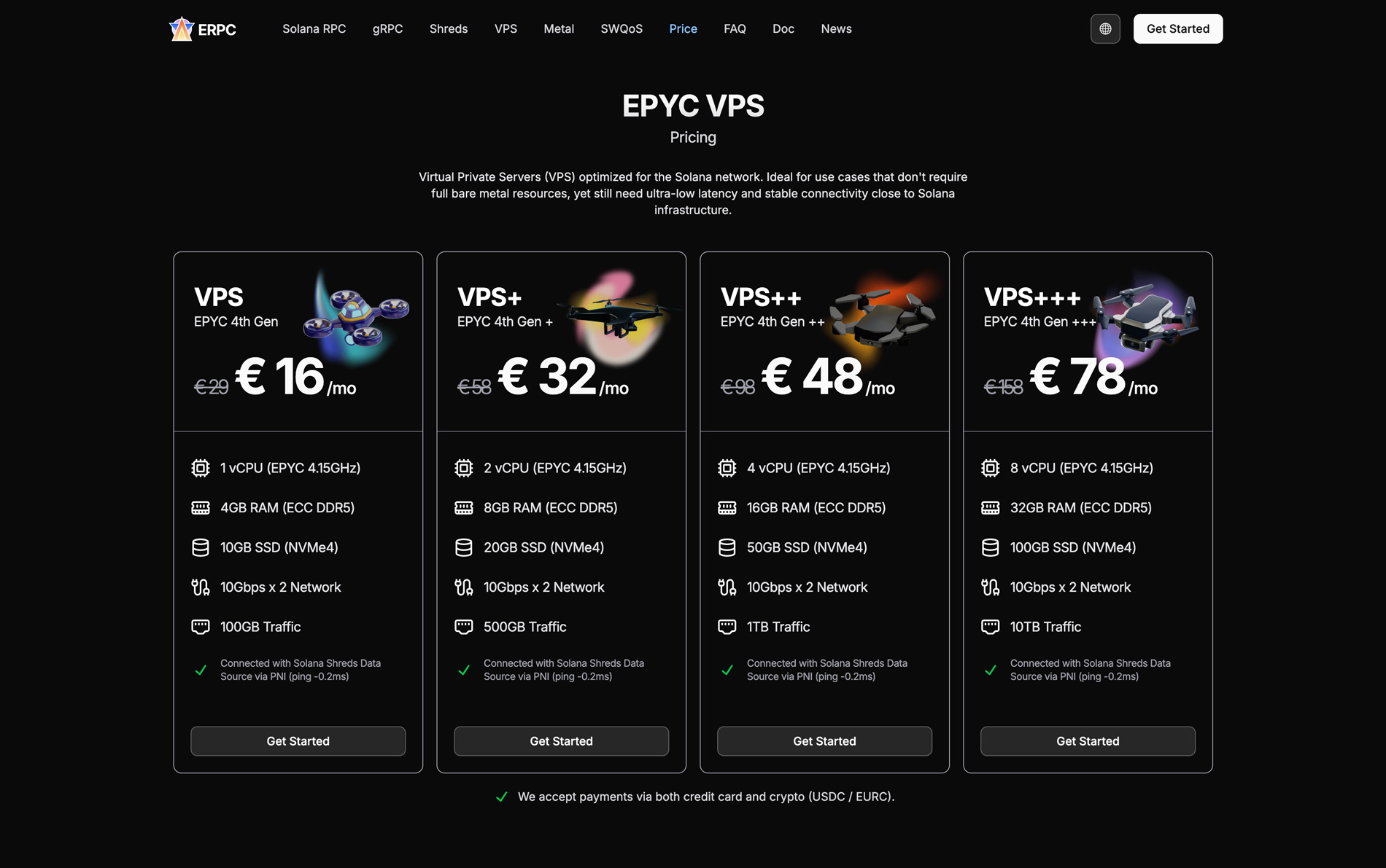 EPYC VPS