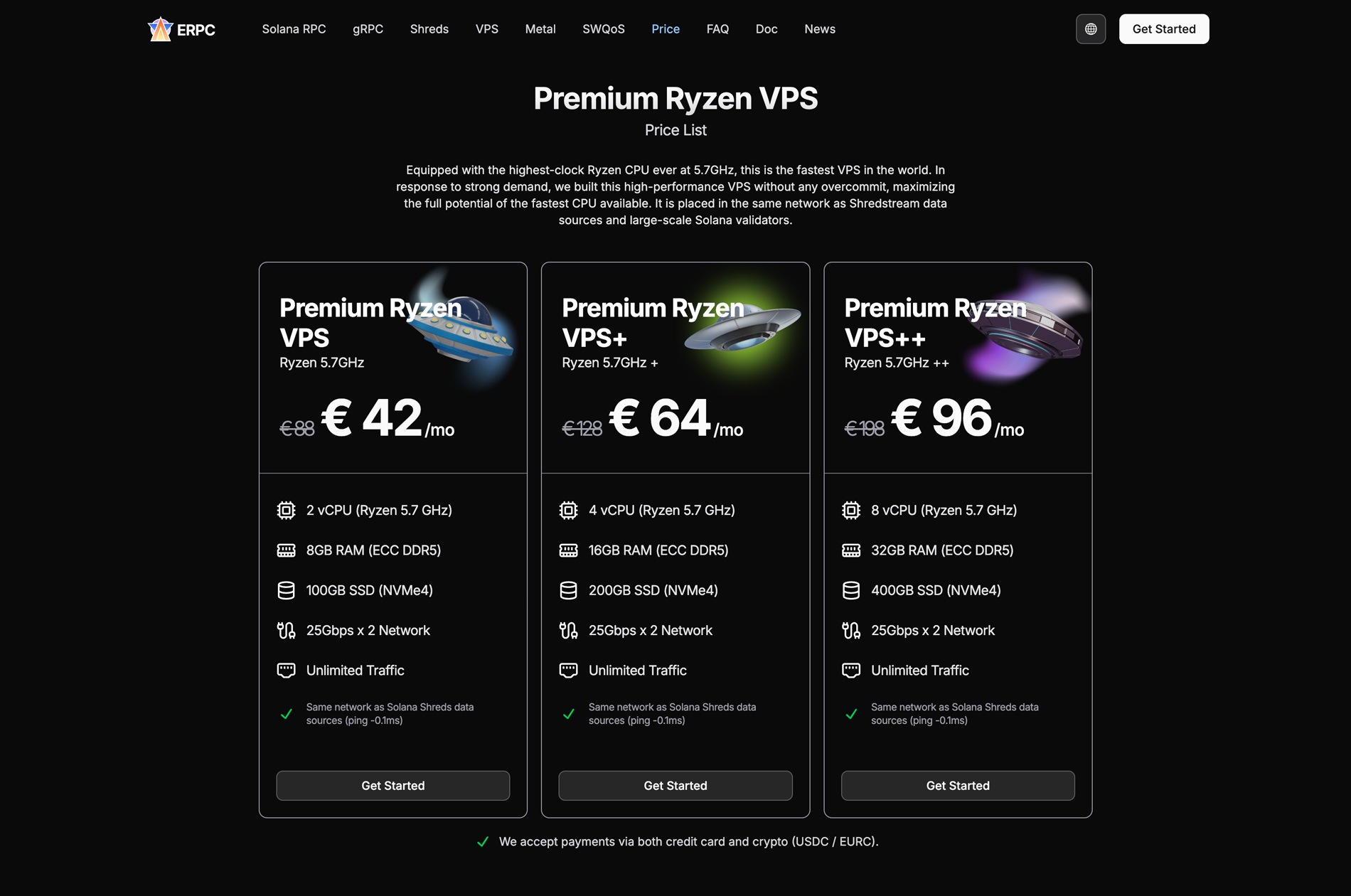 Premium Ryzen VPS Pricing