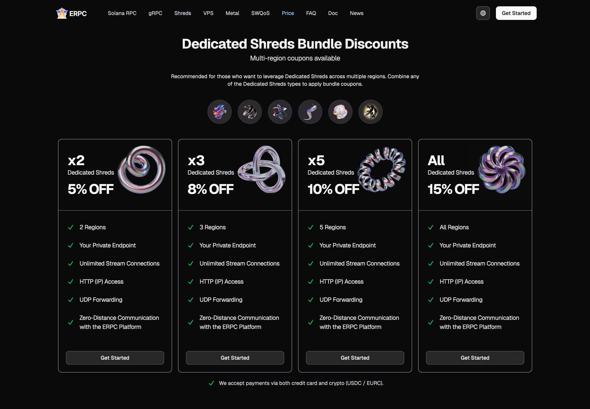 Dedicated Shreds Bundle Discount